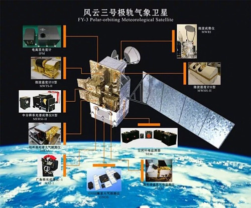 厉害了我的国！“风云三号D”气象卫星于今日凌晨发射成功。